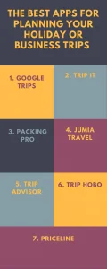 The Best Apps for planning your holiday or Business trips The Best Apps for planning your holiday or Business trips