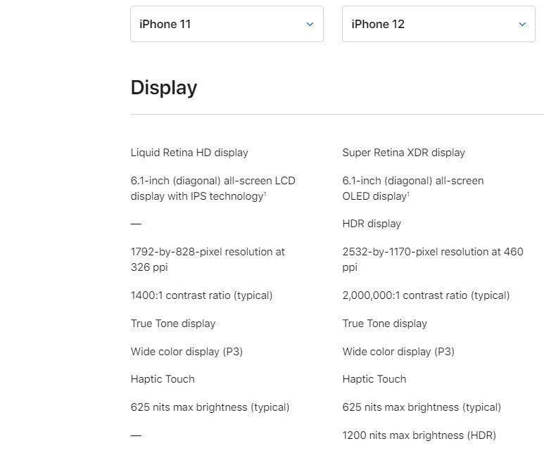 iPhone 12 price in Nigeria